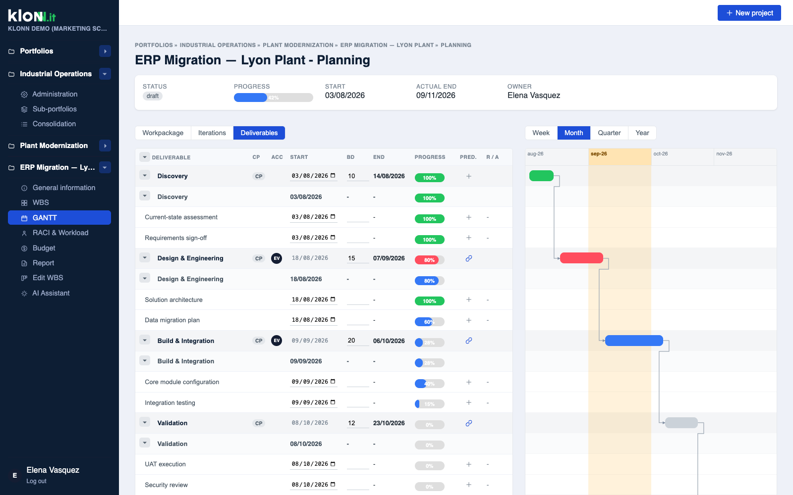 Real planning rigor — a genuine critical path, not a badge — Klonn.it screenshot